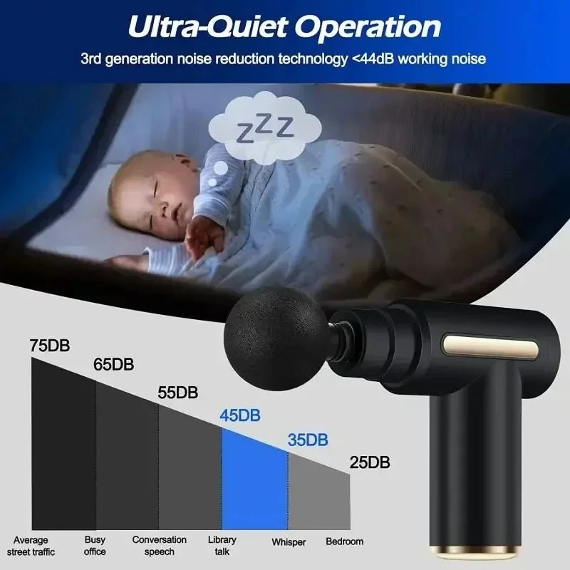 PulseMini Massage Gun