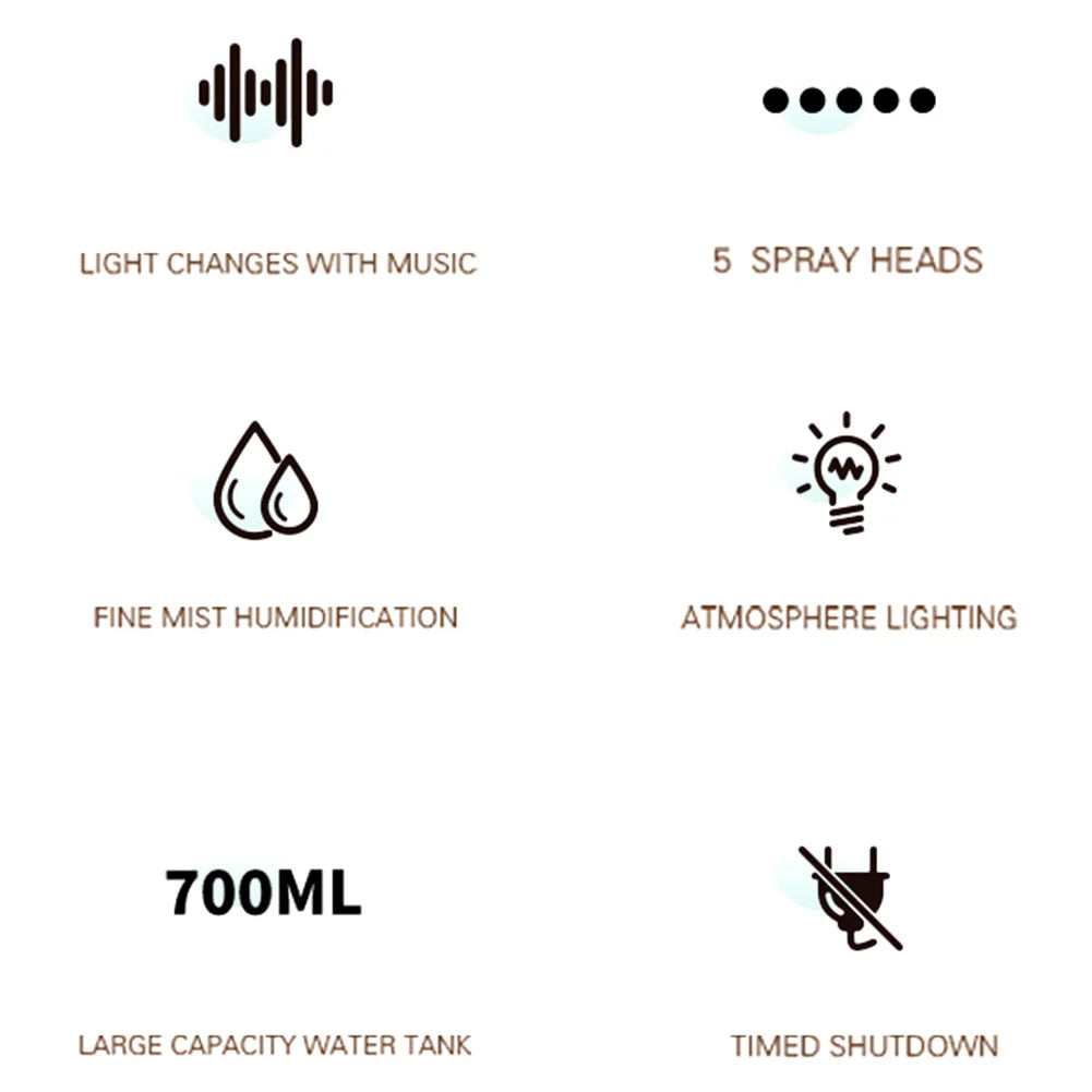7-Colour LED Aroma Diffuser & Humidifier — Music Sync Night Light