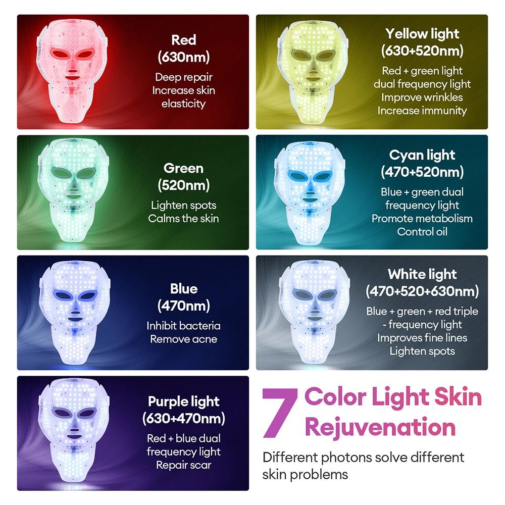 GlowTherapy Red Light Mask