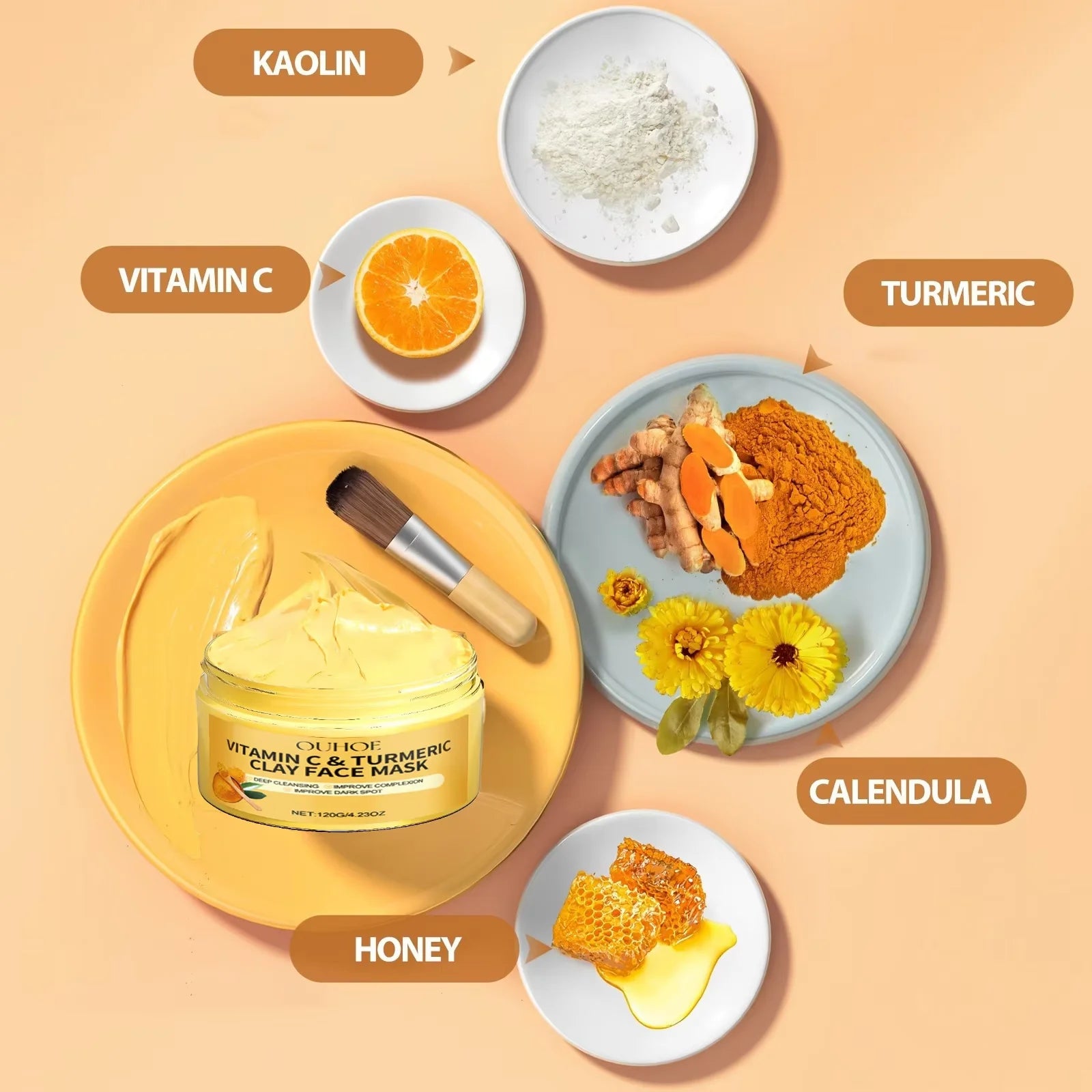 Turmeric Clay Face Mask Vitamin C Deep Cleansing Facial Improves Dark Spots Hydrating Skin Care Tightens Skin Evens Skin Tone To